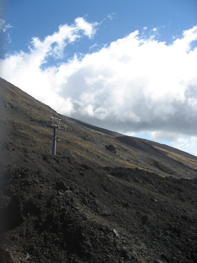 Etna - wjazd kolejką