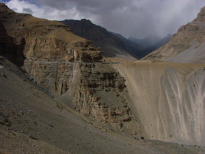 Himachal Pradesh - Spiti