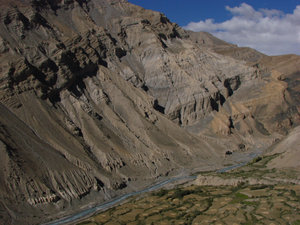 Himachal Pradesh - Spiti