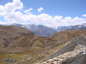 Himachal Pradesh - Spiti