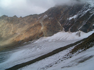 Himachal Pradesh - Spiti