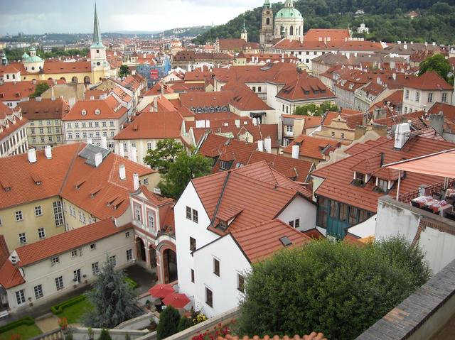 Panorama Pragi