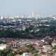 Panorama Georgetown