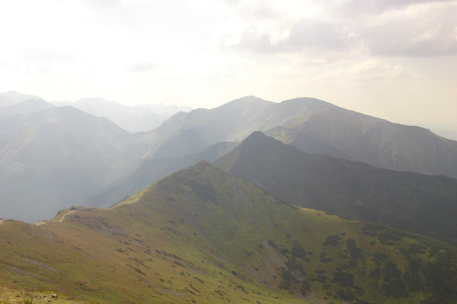 Zakopane, Kasprowy Wierch