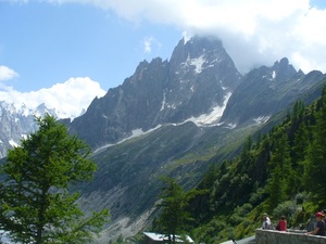 Alpejskie klimaty