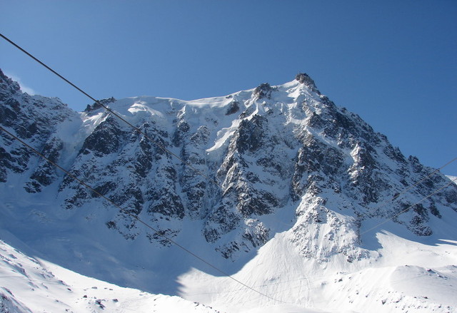 Linki, czubek i my