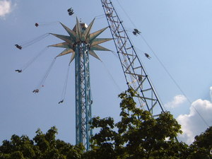 Wiener Prater