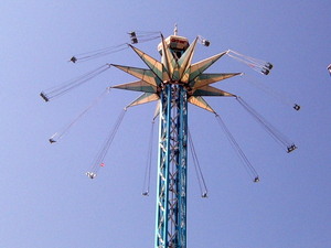 Wiener Prater