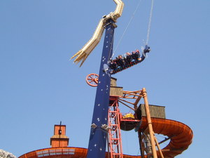 Wiener Prater