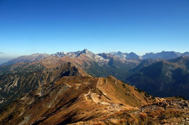 Tatry - Przełęcz pod Kopą Kondracką