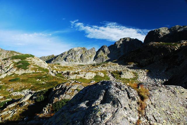 Tatry Słowackie