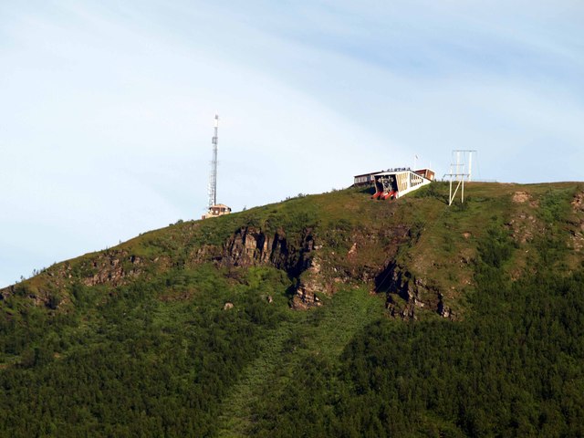 28 Tromsø