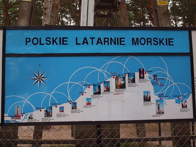 Plan polskich latarni morskich