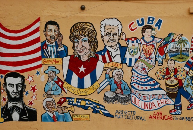 Dzielnica Kubanska