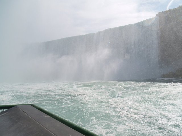Horseshoe Falls