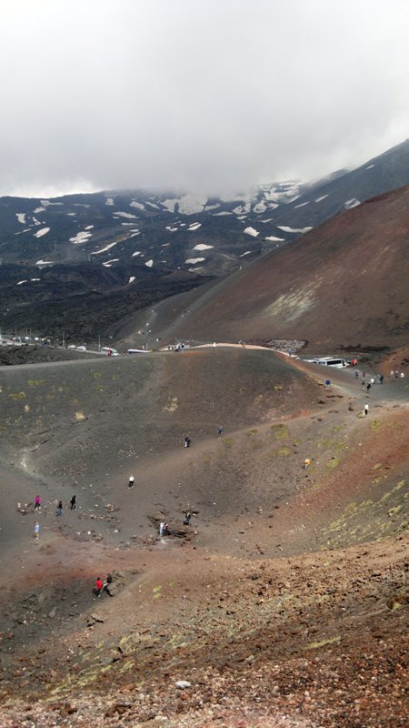 Etna