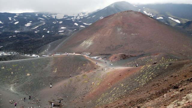 Etna