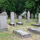 cmentarz w Stogach