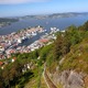 Bergen - Floybanen