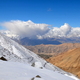 Ladakh 79