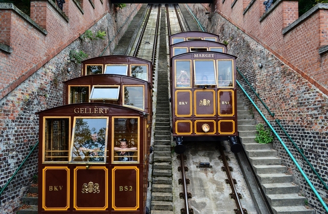 Budapeszt, Węgry