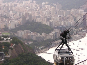 Rio de Janeiro, kolejka na pao azucar