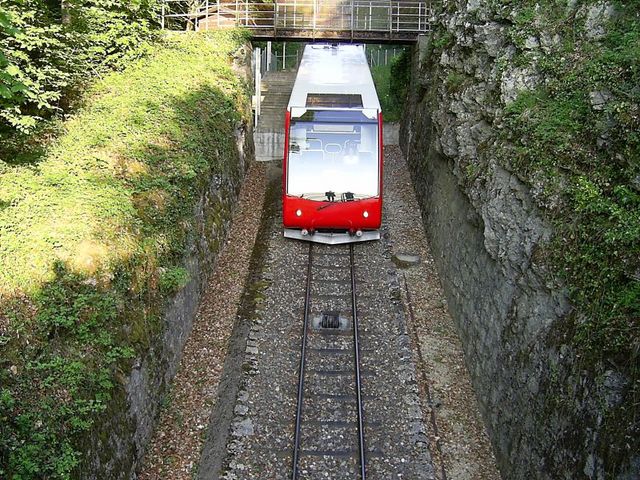 Kolejka z Biel do Evilard