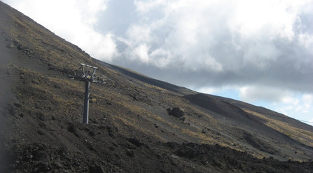 Etna - wjazd kolejką – Włochy
