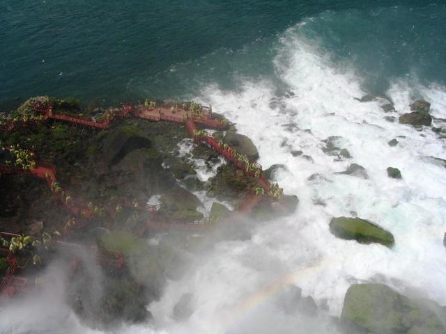 Niagara Falls