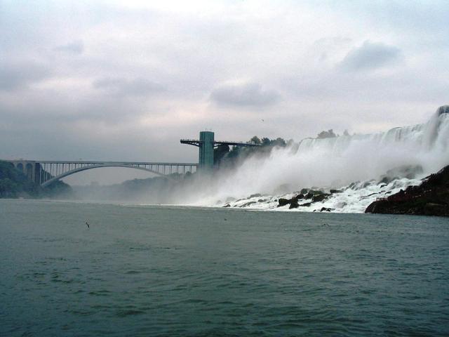 Niagara Falls