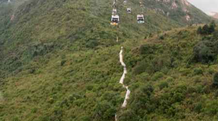 Lantau - kolejka liniowa do Ngong Ping – Hongkong