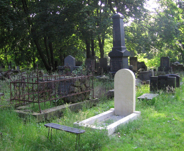 Cmentarz żydowski