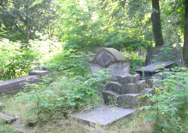 Cmentarz żydowski