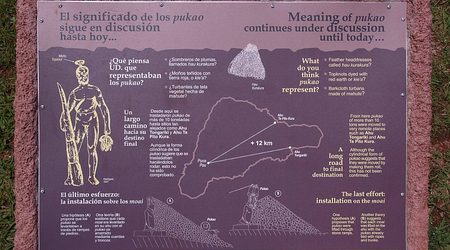 Proces technologiczny nakladania czapki pukao na glowe moai – Wyspa Wielkanocna, Chile