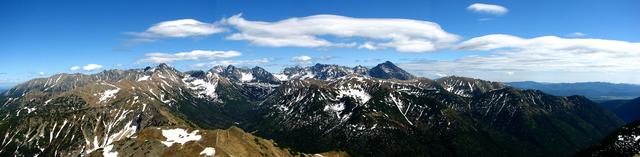 Tatry Wysokie