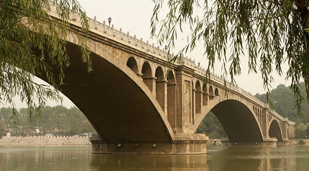 Z ulic Luoyang – Chiny