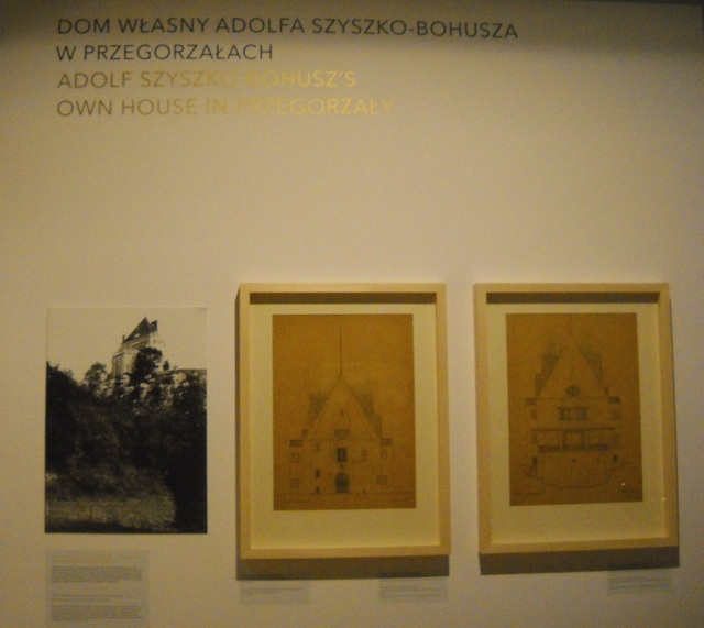Muzeum Narodowe