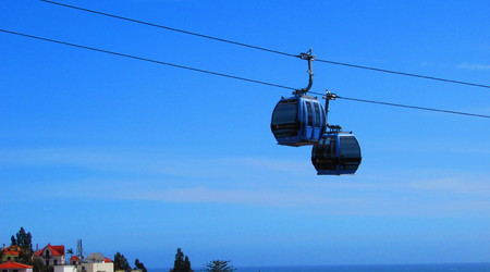 kolejka linowa w Funchal – Portugalia